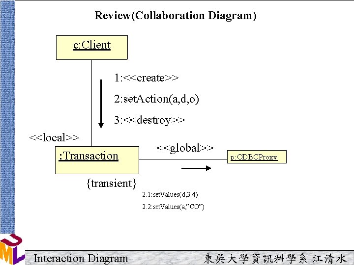 Review(Collaboration Diagram) c: Client 1: <<create>> 2: set. Action(a, d, o) 3: <<destroy>> <<local>> Review(Collaboration Diagram) c: Client 1: <<create>> 2: set. Action(a, d, o) 3: <<destroy>> <<local>>