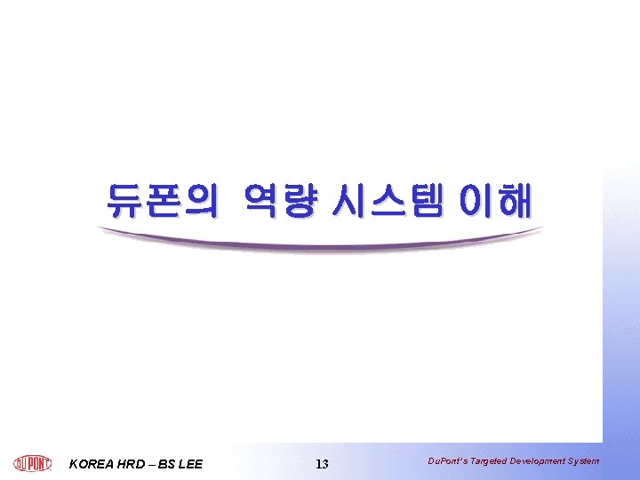 듀폰의 역량 시스템 이해 KOREA HRD – BS LEE 13 Du. Pont’s Targeted Development