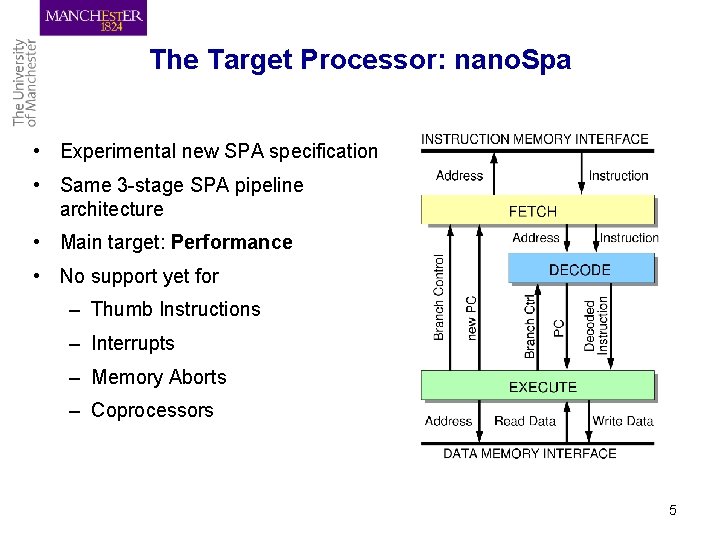 The Target Processor: nano. Spa • Experimental new SPA specification • Same 3 -stage