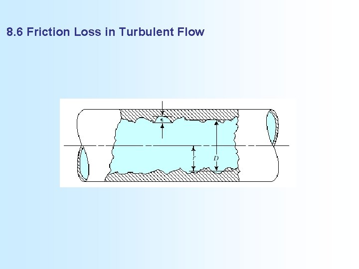 8. 6 Friction Loss in Turbulent Flow 