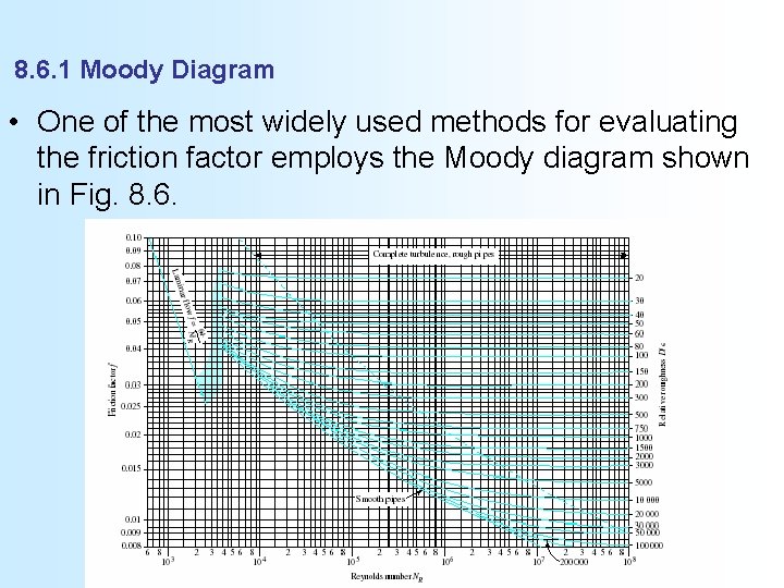 8. 6. 1 Moody Diagram • One of the most widely used methods for