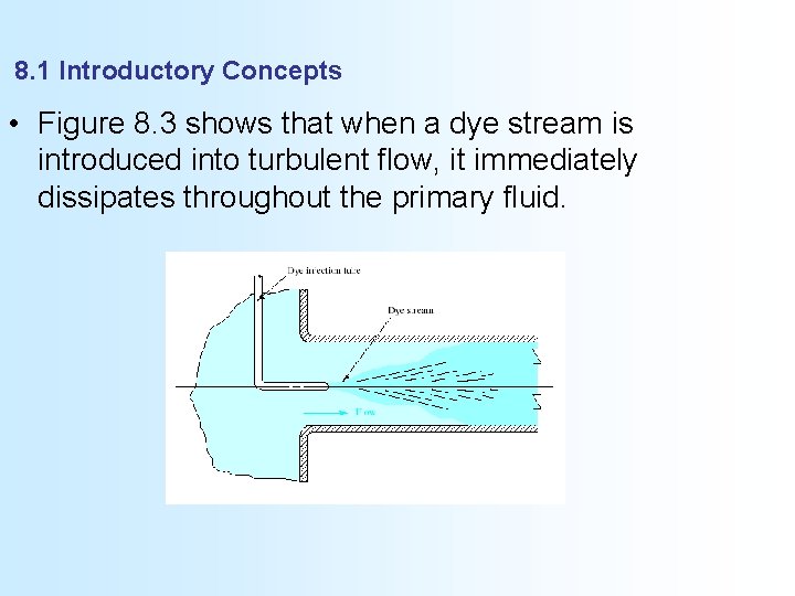 8. 1 Introductory Concepts • Figure 8. 3 shows that when a dye stream