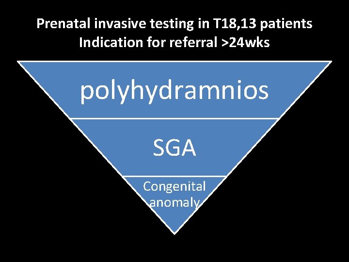 Prenatal invasive testing in T 18, 13 patients Indication for referral >24 wks polyhydramnios