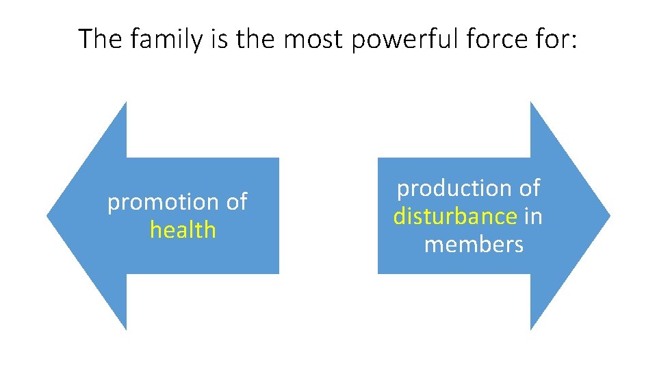 The family is the most powerful force for: promotion of health production of disturbance