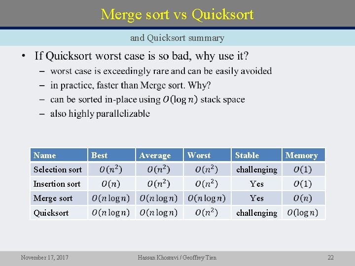 Merge sort vs Quicksort and Quicksort summary • Name Best Average Worst Stable Selection