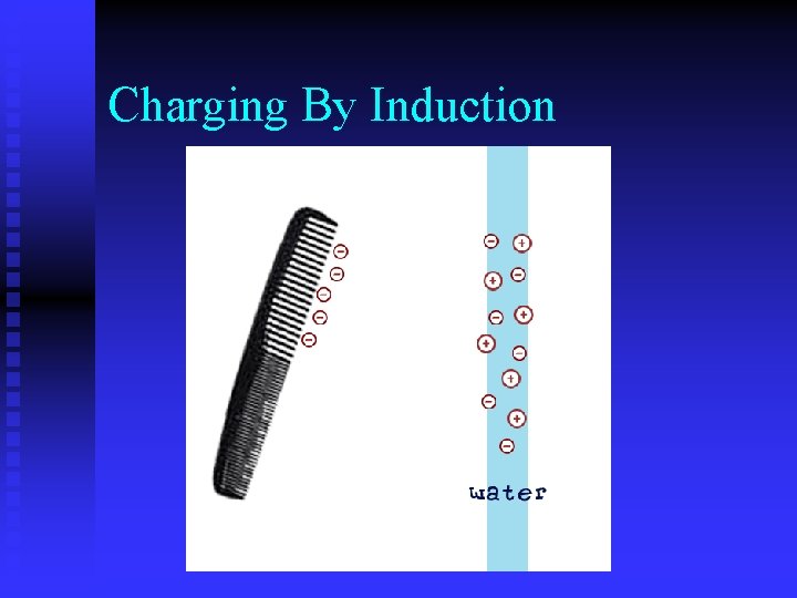 Charging By Induction 