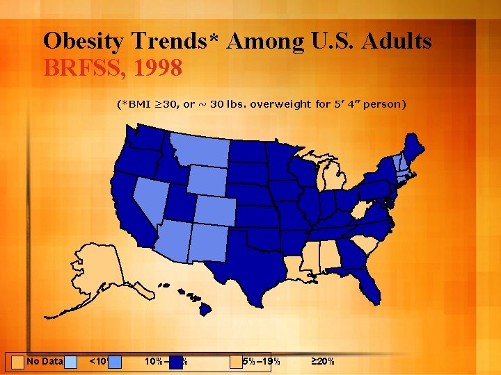Obesity Trends* Among U. S. Adults BRFSS, 1998 (*BMI ≥ 30, or ~ 30