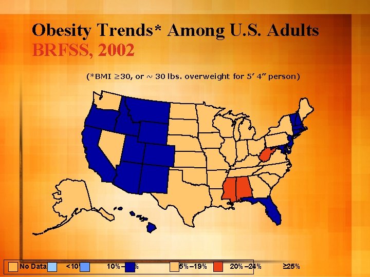 Obesity Trends* Among U. S. Adults BRFSS, 2002 (*BMI ≥ 30, or ~ 30