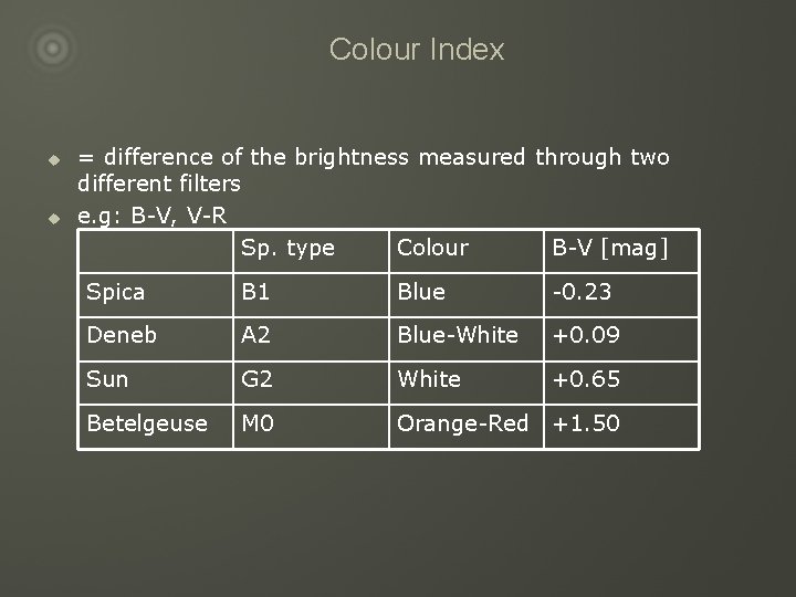 Colour Index u u = difference of the brightness measured through two different filters