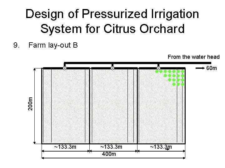 Design of Pressurized Irrigation System for Citrus Orchard Farm lay-out B From the water