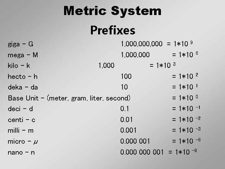 Metric System Prefixes giga – G 1, 000, 000 = 1*10 9 mega –