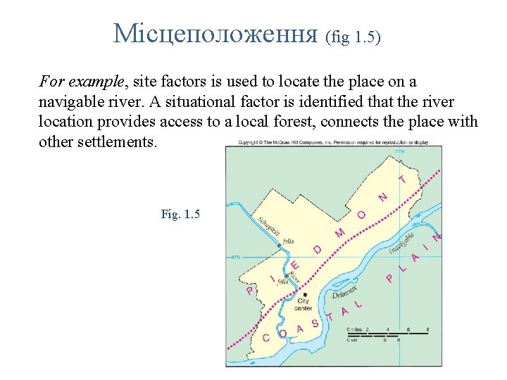 Місцеположення (fig 1. 5) For example, site factors is used to locate the place