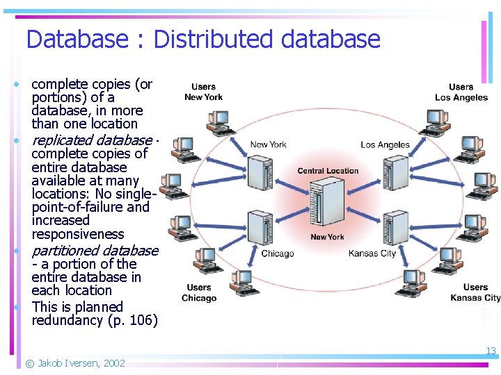 Database : Distributed database • complete copies (or portions) of a database, in more