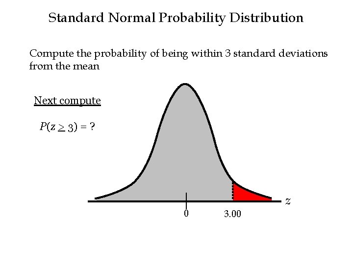 Standard Normal Probability Distribution Compute the probability of being within 3 standard deviations from