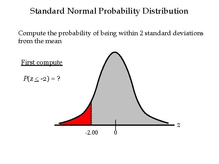 Standard Normal Probability Distribution Compute the probability of being within 2 standard deviations from