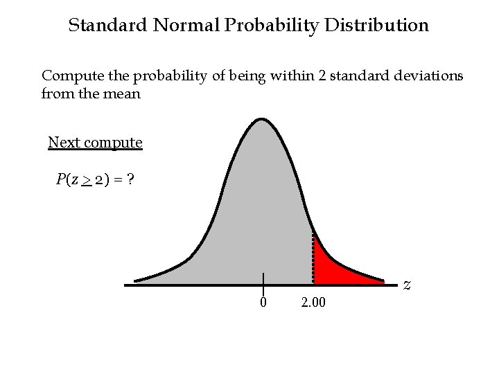 Standard Normal Probability Distribution Compute the probability of being within 2 standard deviations from