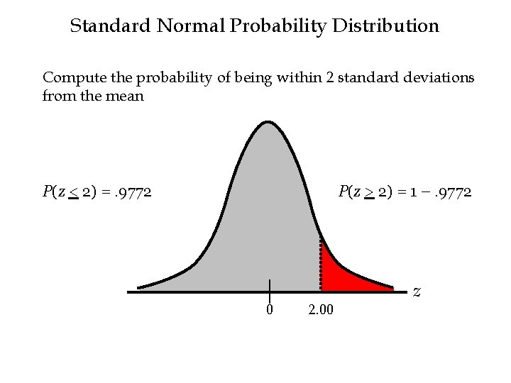 Standard Normal Probability Distribution Compute the probability of being within 2 standard deviations from