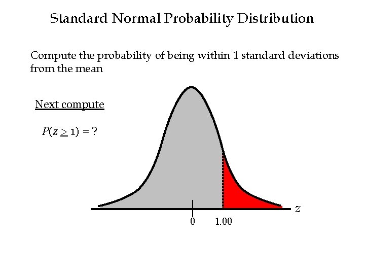Standard Normal Probability Distribution Compute the probability of being within 1 standard deviations from