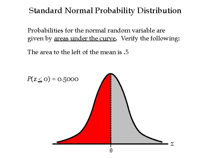 Standard Normal Probability Distribution Probabilities for the normal random variable are given by areas