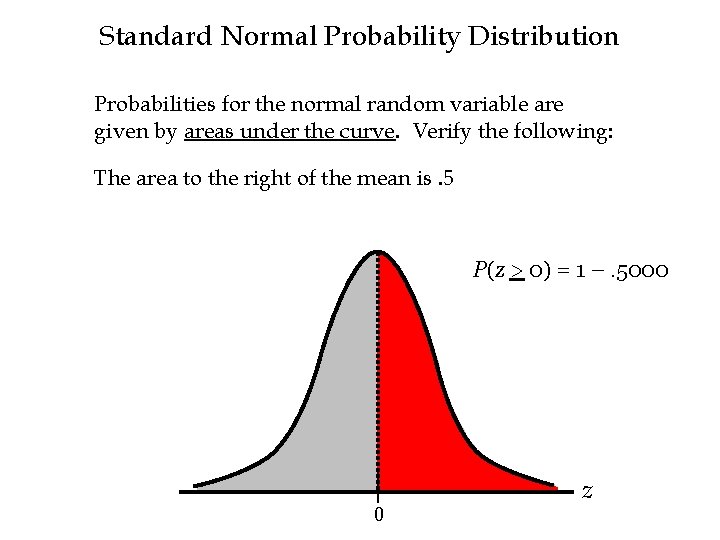 Standard Normal Probability Distribution Probabilities for the normal random variable are given by areas