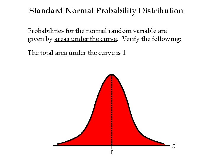 Standard Normal Probability Distribution Probabilities for the normal random variable are given by areas