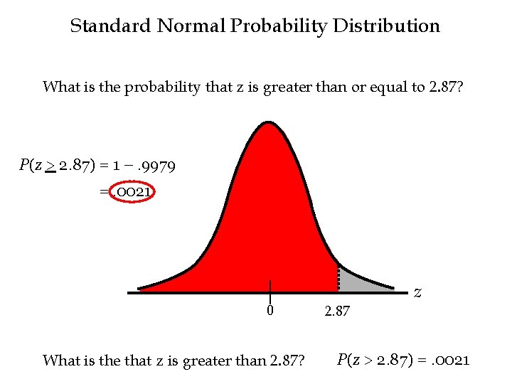 Standard Normal Probability Distribution What is the probability that z is greater than or