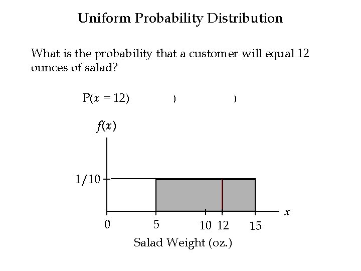 Uniform Probability Distribution What is the probability that a customer will equal 12 ounces