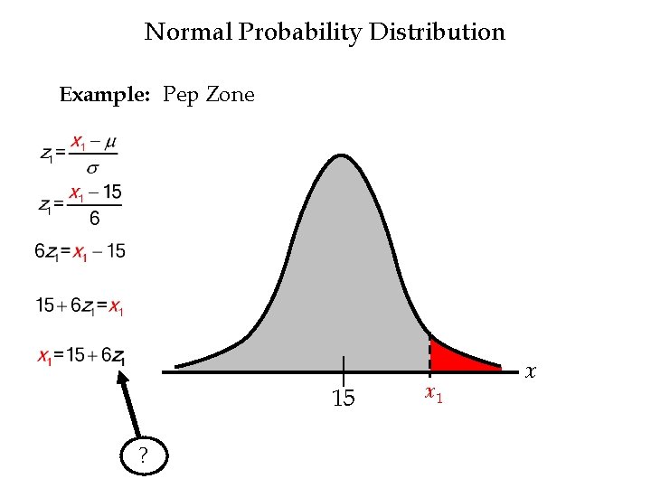 Normal Probability Distribution Example: Pep Zone 15 ? x 1 x 
