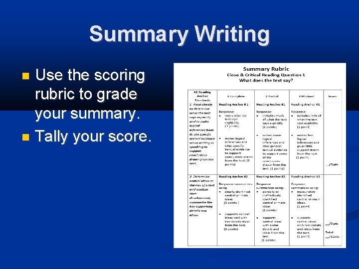 Summary Writing Use the scoring rubric to grade your summary. Tally your score. 