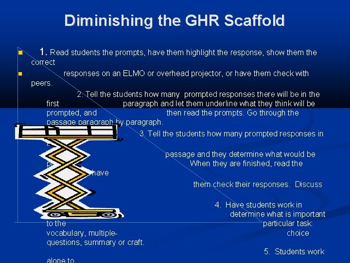Diminishing the GHR Scaffold 1. Read students the prompts, have them highlight the response,