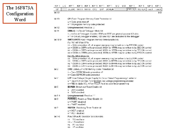 The 16 F 873 A Configuration Word 