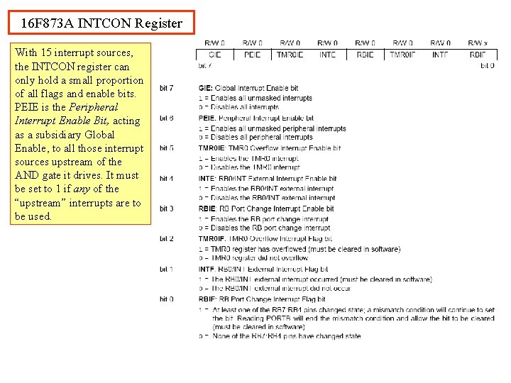 16 F 873 A INTCON Register With 15 interrupt sources, the INTCON register can
