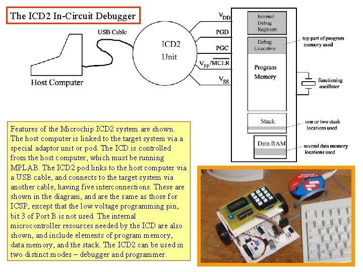 The ICD 2 In-Circuit Debugger Features of the Microchip ICD 2 system are shown.