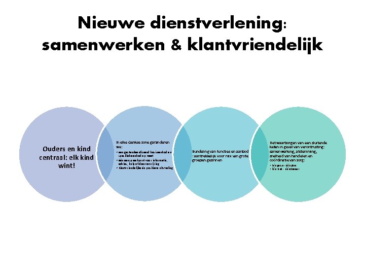 Nieuwe dienstverlening: samenwerken & klantvriendelijk Ouders en kind centraal: elk kind wint! In elke