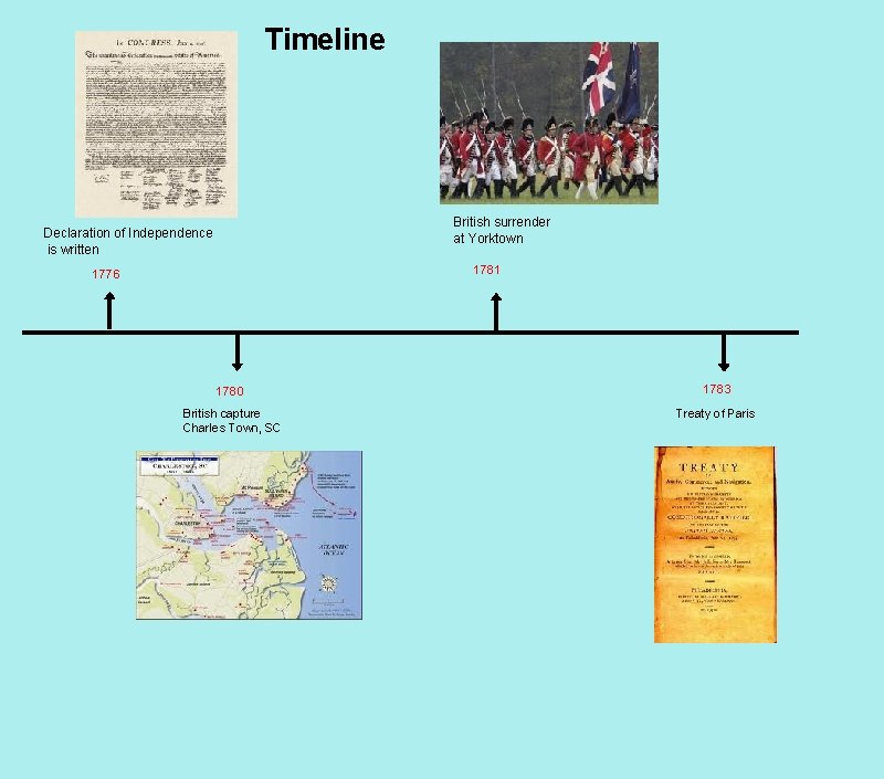 Timeline British surrender at Yorktown Declaration of Independence is written 1781 1776 1780 1783