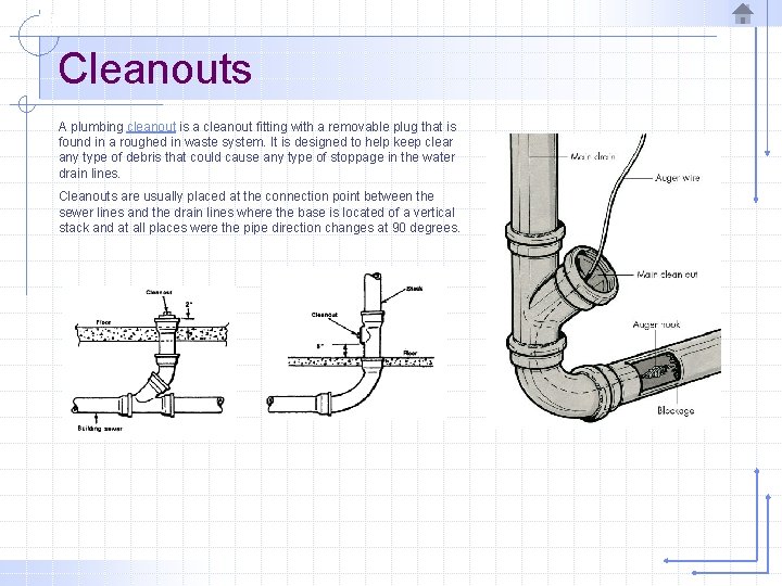 Cleanouts A plumbing cleanout is a cleanout fitting with a removable plug that is