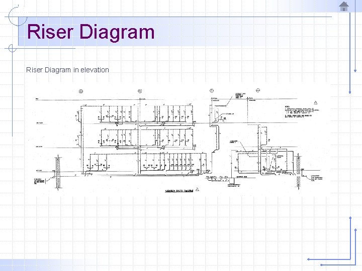 Riser Diagram in elevation 