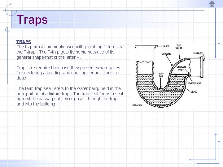 Traps TRAPS The trap most commonly used with plumbing fixtures is the P-trap. The