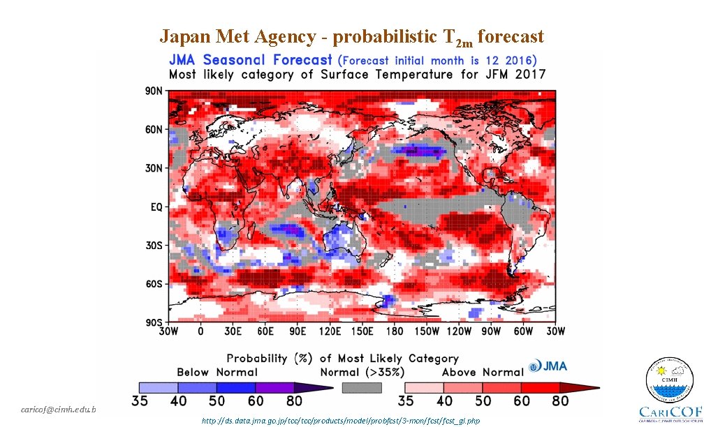 Japan Met Agency - probabilistic T 2 m forecast caricof@cimh. edu. bb http: //ds.