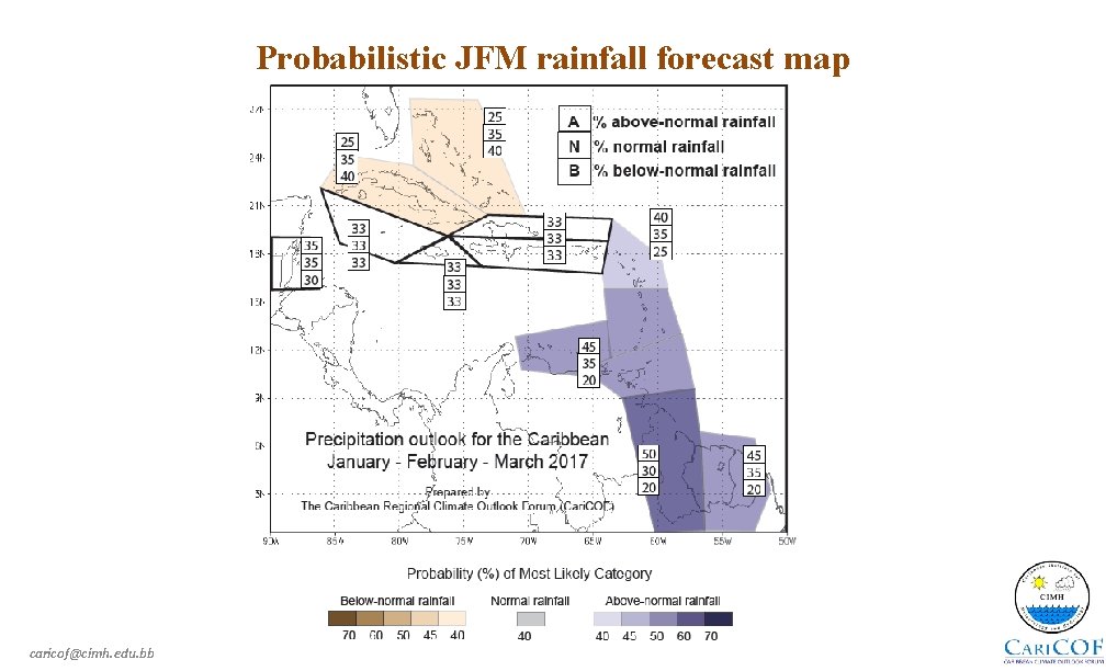 Probabilistic JFM rainfall forecast map caricof@cimh. edu. bb 