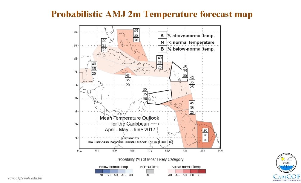 Probabilistic AMJ 2 m Temperature forecast map caricof@cimh. edu. bb 