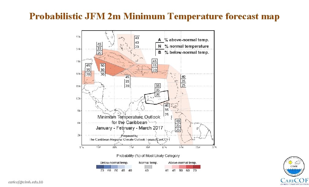 Probabilistic JFM 2 m Minimum Temperature forecast map caricof@cimh. edu. bb 