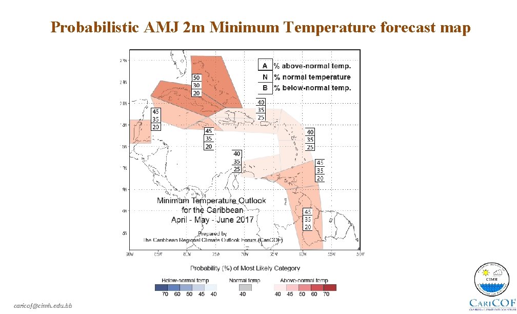 Probabilistic AMJ 2 m Minimum Temperature forecast map caricof@cimh. edu. bb 