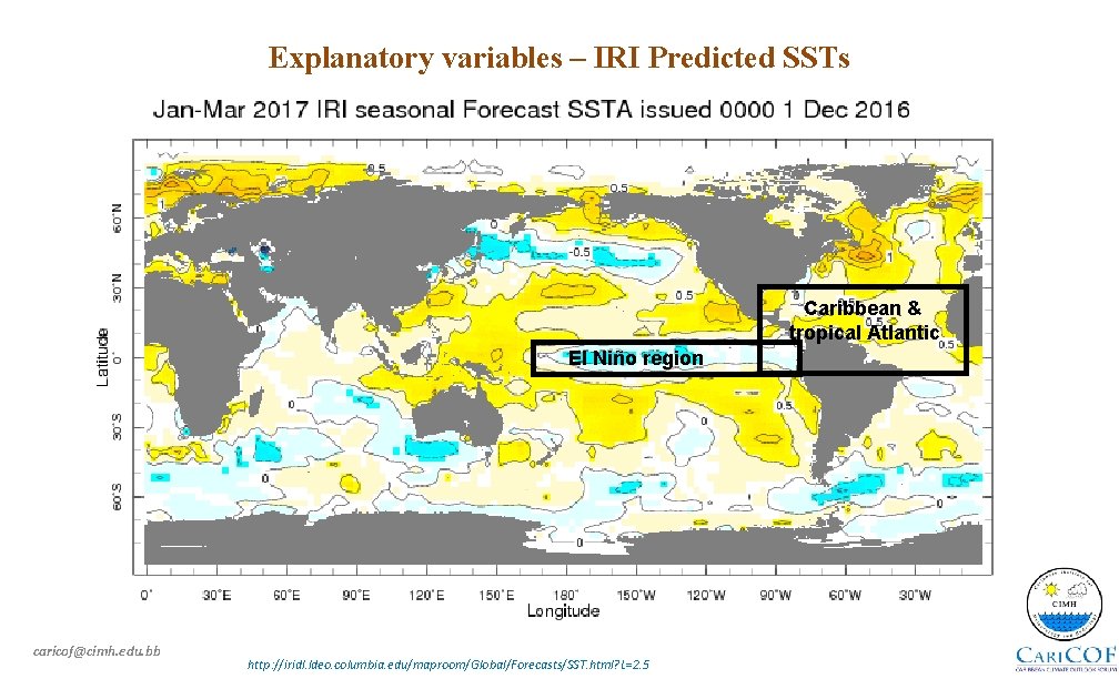 Explanatory variables – IRI Predicted SSTs Caribbean & tropical Atlantic El Niño region caricof@cimh.