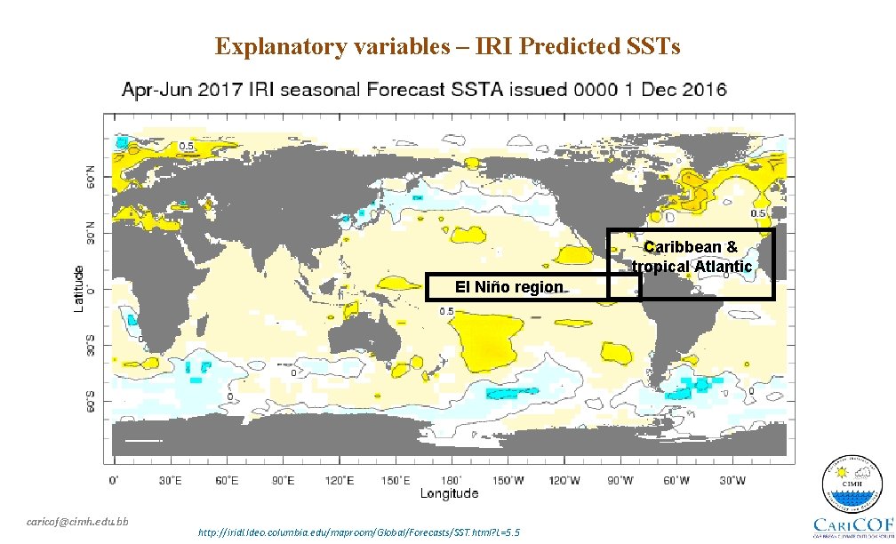 Explanatory variables – IRI Predicted SSTs Caribbean & tropical Atlantic El Niño region caricof@cimh.