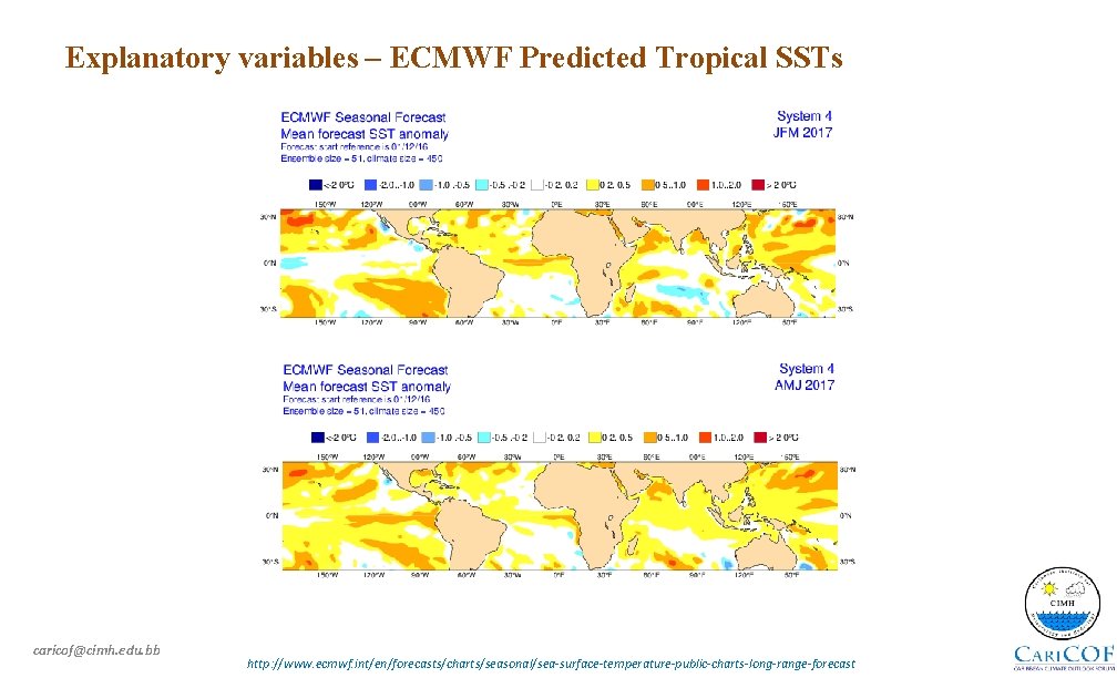 Explanatory variables – ECMWF Predicted Tropical SSTs caricof@cimh. edu. bb http: //www. ecmwf. int/en/forecasts/charts/seasonal/sea-surface-temperature-public-charts-long-range-forecast