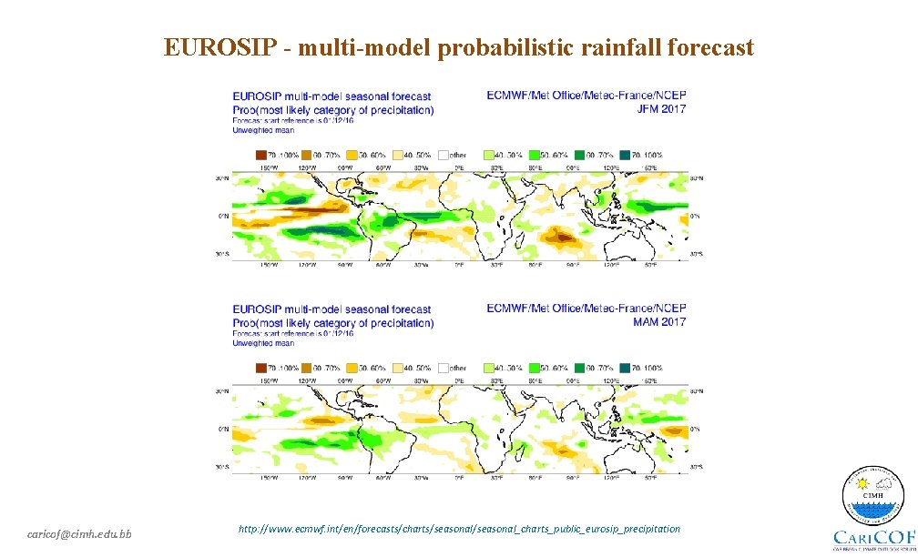 EUROSIP - multi-model probabilistic rainfall forecast caricof@cimh. edu. bb http: //www. ecmwf. int/en/forecasts/charts/seasonal_charts_public_eurosip_precipitation 