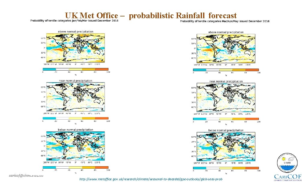 UK Met Office – probabilistic Rainfall forecast caricof@cimh. edu. bb http: //www. metoffice. gov.