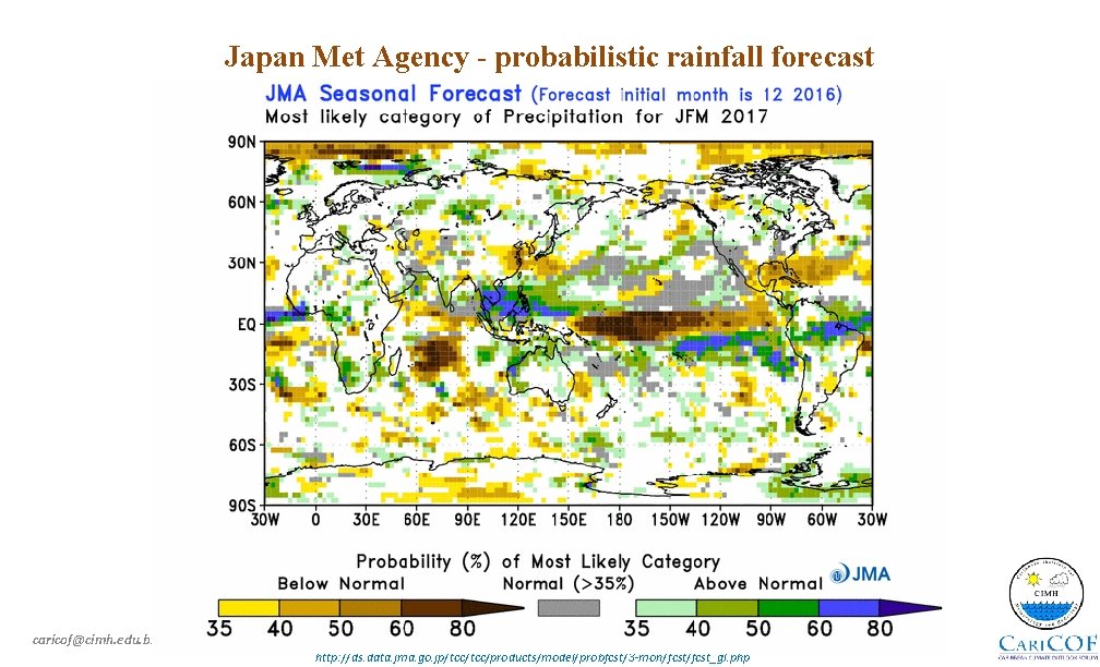 Japan Met Agency - probabilistic rainfall forecast caricof@cimh. edu. bb http: //ds. data. jma.