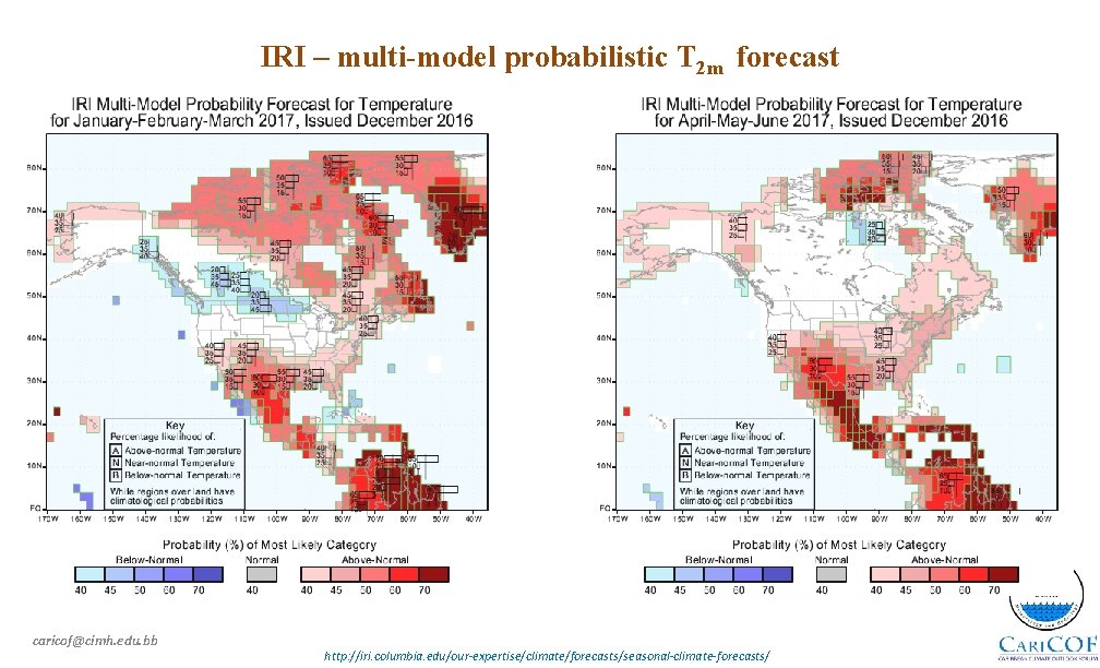 IRI – multi-model probabilistic T 2 m forecast caricof@cimh. edu. bb http: //iri. columbia.